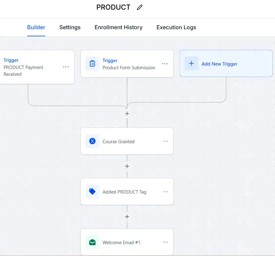 screenshot of subtrios automation workflow